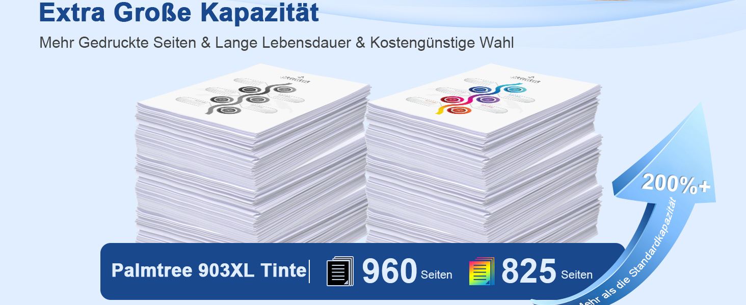 Комплект картриджів Palmtree 903XL (4 шт.) для принтерів HP OfficeJet Pro 6950, 6960, 6970 — сумісні чорнильні картриджі
