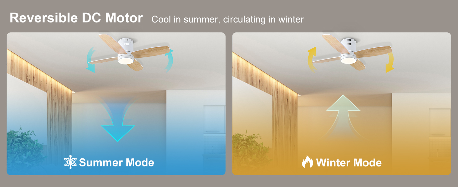 Стеляний вентилятор Ohniyou з підсвіткою та пультом дистанційного керування, 96,5 см (38 дюймів), з керуванням через додаток, тихий, регульований, для спальні, тераси, внутрішнього та зовнішнього використання, білий, сучасний