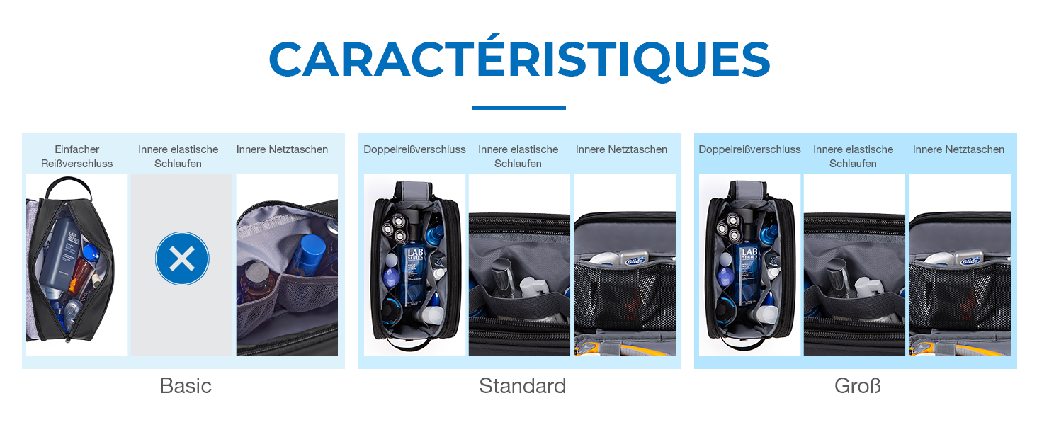 Чоловіча дорожня косметичка BAGSMART з подвійною блискавкою, великий об'єм, 5л, темно-сірий колір