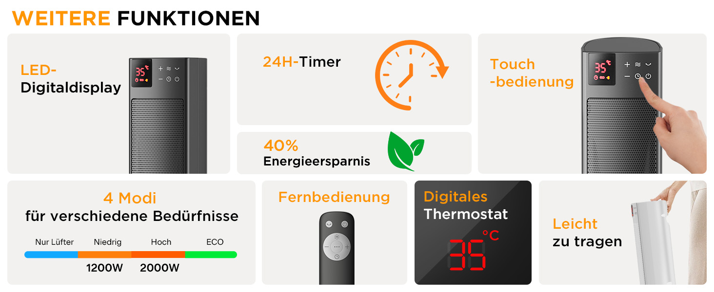 Електричний обігрівач Midea Ceramic 2000W з термостатом, 3 режими, таймер 24 год, захист від перегріву та перекидання, миттєве тепло для офісу та спальні (сірий, 76 см)