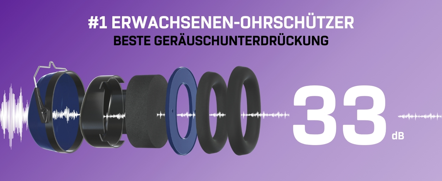 Навушники захисні Vanderfields Premium - шумозаглушення 36,1 dB, для дорослих та підлітків, 2 шт. (Marine Blue)