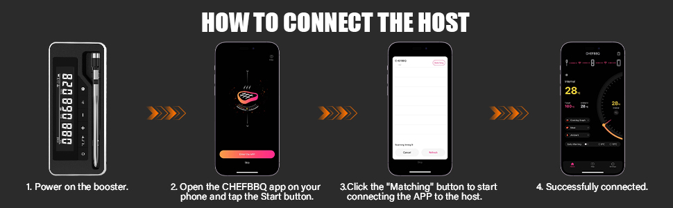 Бездротовий термометр для м'яса з Bluetooth, для гриля, духовки, мангалу, ротисерії, Airfryer, IP67 водонепроникний