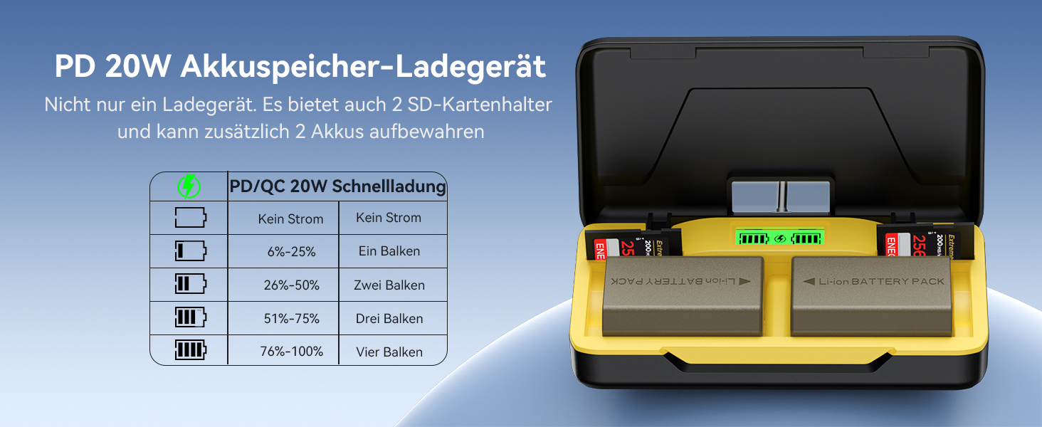 Зарядний комплект ENEGON NP-FZ100 20W для Sony Alpha: A7 IV, A7 III, A9, A9R, A6700, A6600, FX3, FX30, A1 (2 x 3000mAh), з дисплеєм, SD-картридер