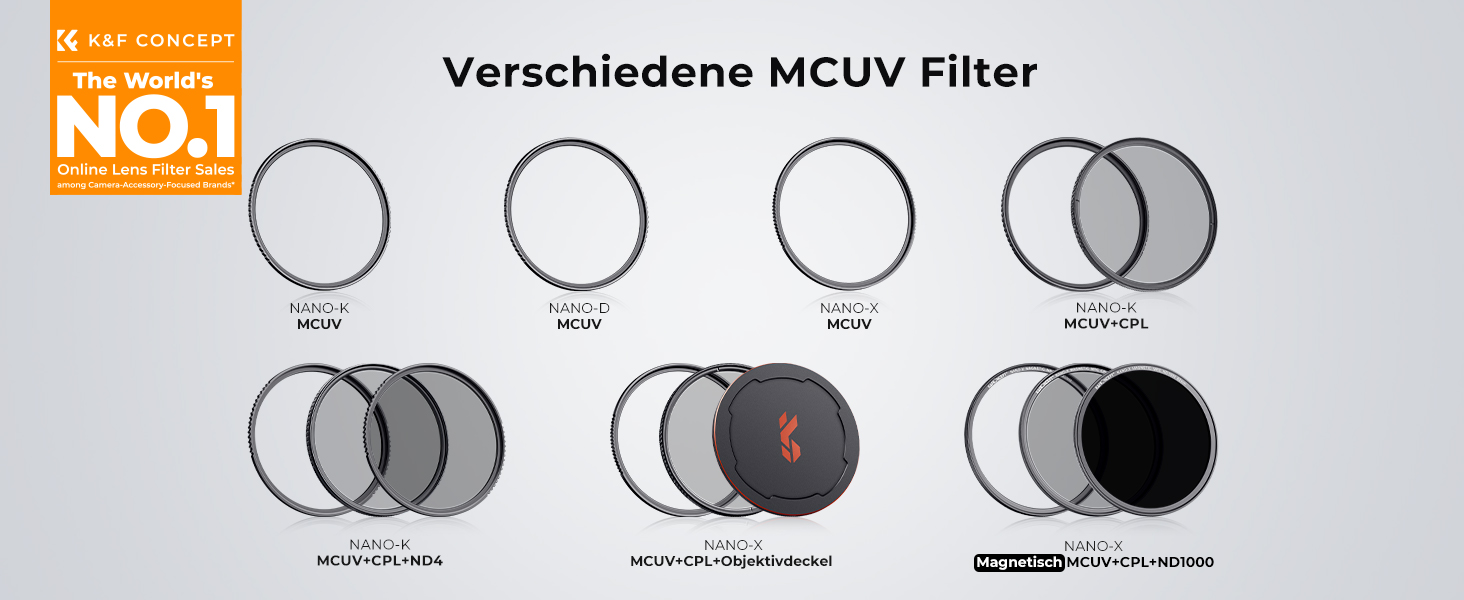 Фільтр UV K&F Concept K-Serie Pro Slim MC 67mm, захист об'єктива