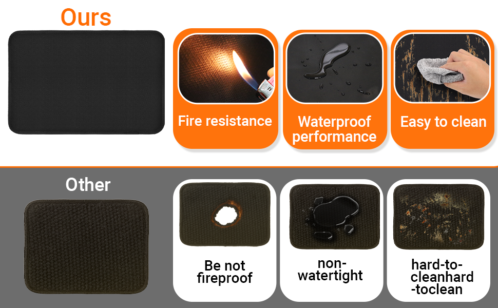 Термостійкий килимок під кавомашину: 3 шт. Захист від нагріву 40.5x60.5 см для плити, духовки, Airfryer. Антиковзка захисна підставка