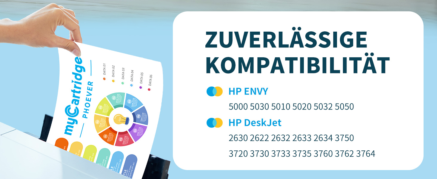 Картриджі MYCARTRIDGE 304XL (чорний та кольоровий) сумісні з принтерами HP Envy 5030, 5010, 5020 та Deskjet 3750, 2630, Multipack (2 шт)