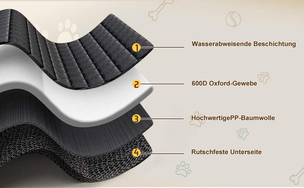 Захист для автосидіння для собак Gimars 6-в-1 з боковими панелями та віконцем, 100% водонепроникний, з килимком, підходить для всіх типів авто