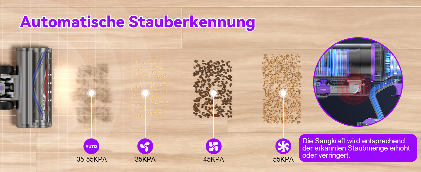 Бездротовий пилосос Vistefly V15s Max з акумулятором, 55000Pa, 75 хвилин роботи, 580W, сенсорний екран, 8 в 1, автоматичне розпізнавання пилу, для шерсті тварин, твердих поверхонь та килимів