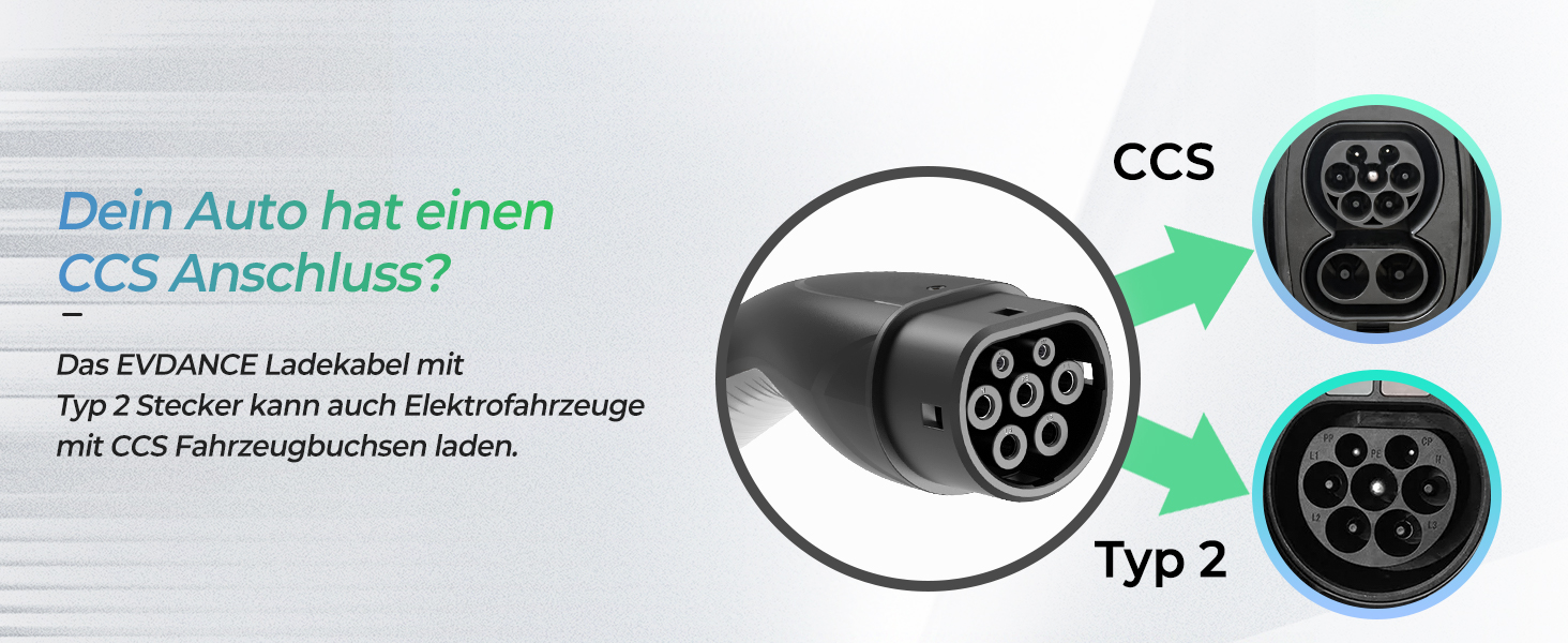 Кабель для зарядки електромобіля Type 2 Schuko, 3.68kW, 6.1м, 6-16A (чорний)