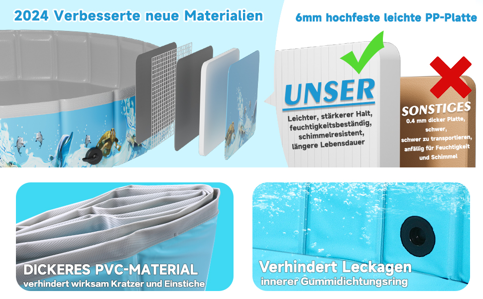 Надувний басейн для собак Demigreat, 80/120/160 см, складаний, портативний, екологічний PVC, для великих та маленьких собак