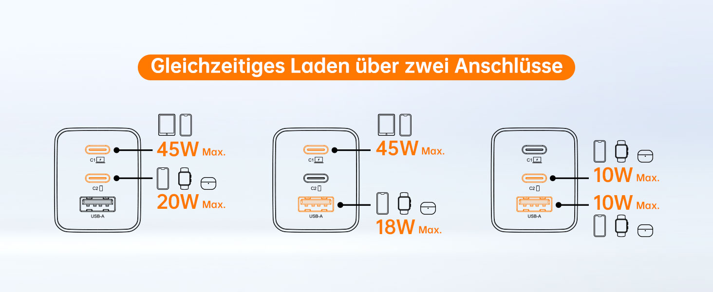 Зарядний пристрій USB-C 67W NOVOO GaN III з 3 портами, швидка зарядка для MacBook, iPad, Pixel, Samsung, iPhone, Steam Deck - Чорний