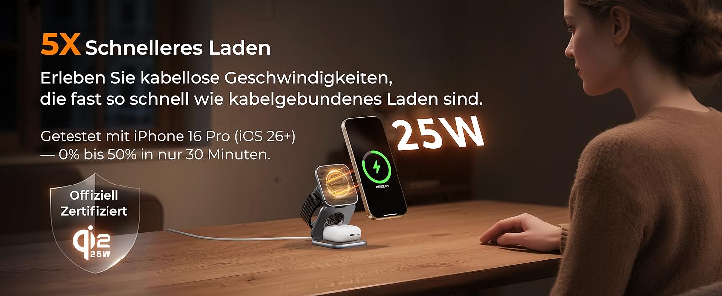 Бездротова зарядна станція KU XIU X40 Turbo Qi2.2 25W 3-в-1 для iPhone 17/16/15/14/13/12, Apple Watch, AirPods. Алюмінієвий адаптер GaN 45W, дерев'яна текстура