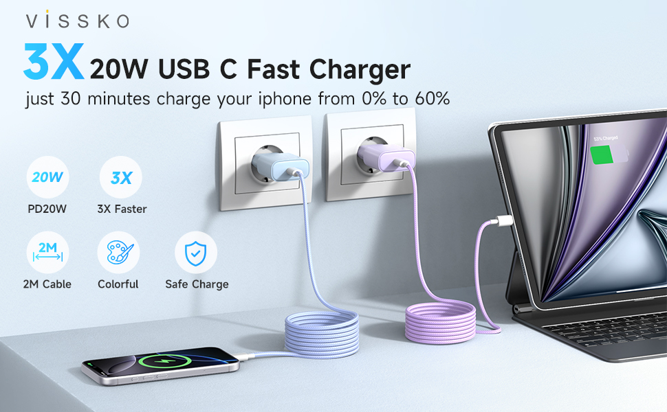 Зарядний пристрій 20W USB-C для iPhone 17/16/15, 2 шт. + Кабель USB-C 2м, PD3.0, блакитний+ліловий