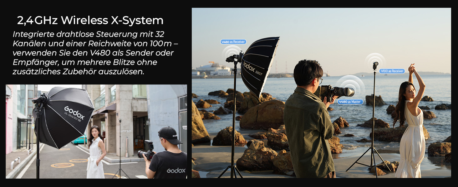 Спалах GODOX Blitz V480C з сенсорним екраном, GN50, TTL, HSS 1/8000s, сумісний з Canon R6 Mark II R10 R7 R100 EOS-R R5 Mark II R6 RP R8 M50 600D 90D 700D 750D