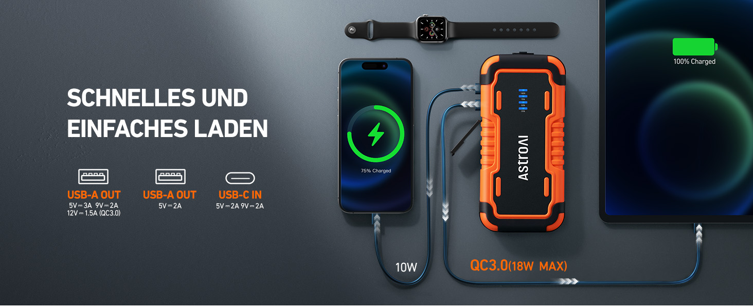 Powerbank AstroAI P10 для авто: пусковий пристрій, 10L бензин/8L дизель, 12V, LED, Orange