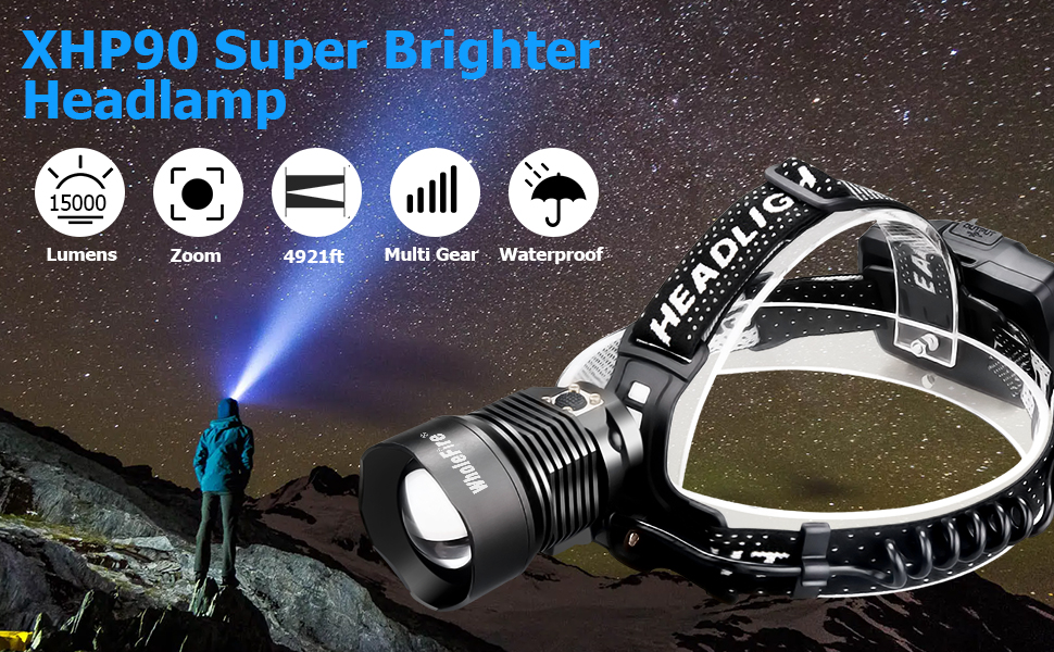 Налобний ліхтар WholeFire LED XHP90, 15000 люмен, USB акумулятор, водонепроникний, зум, потужний світильник для кемпінгу, бігу