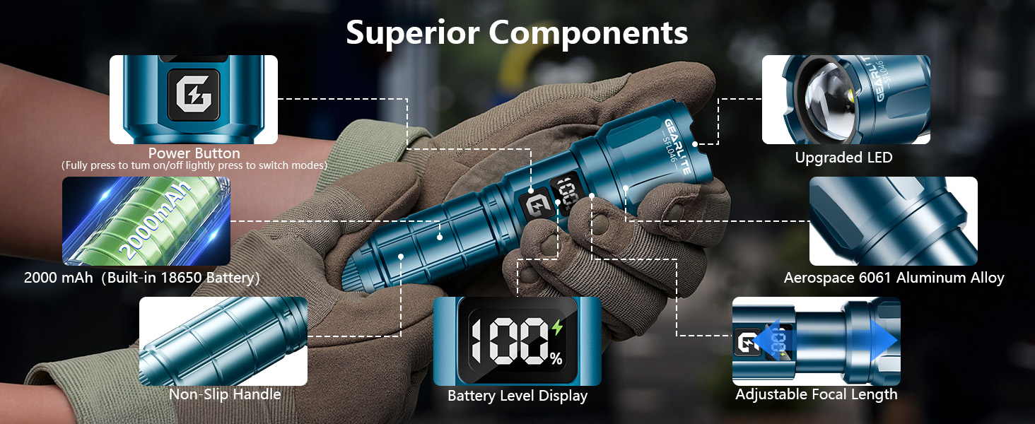 LED ліхтарик Gearlite з підзарядкою, 6000 люмен, тактичний, з регулюванням фокусу, 3 режими, водонепроникний IP65, для кемпінгу, риболовлі, надзвичайних ситуацій, походів (блакитний, 1 шт.)