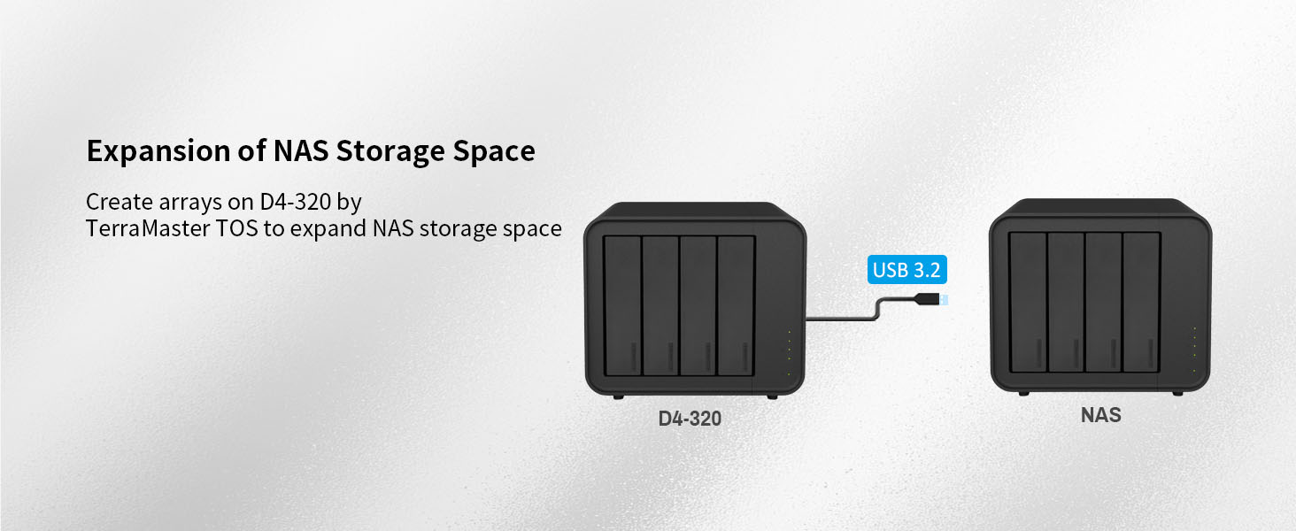 Зовнішній корпус для жорсткого диска Terramaster D4-320, 10Gbps, Diskless