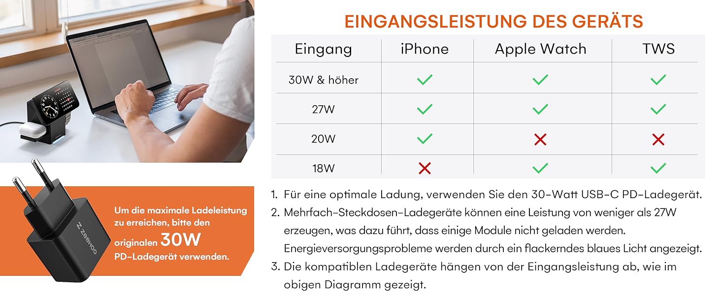 ZEEHOO Зарядна станція 3 в 1 для Apple MagSafe, iPhone 16/15/14/13/12, Apple Watch та AirPods (30W USB-C), Чорний