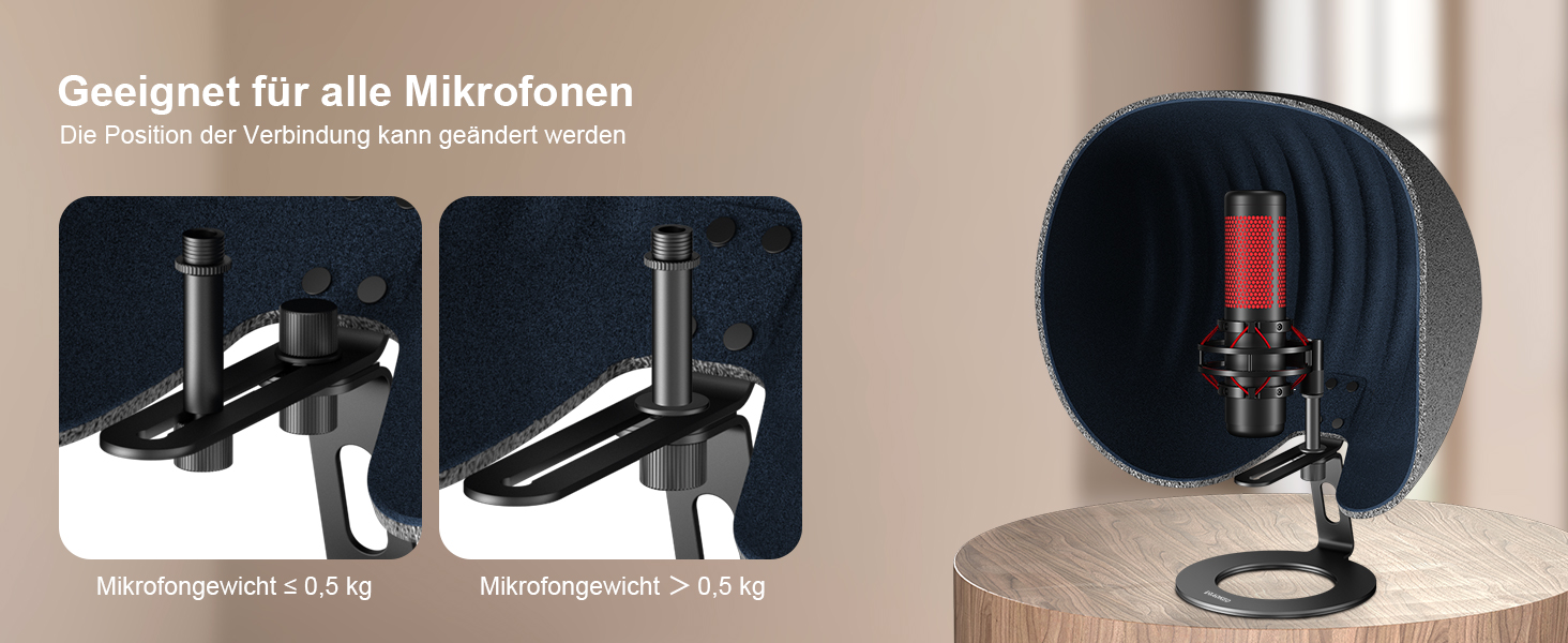 Акустичний ізоляційний екран для мікрофона AOKEO, поп-фільтр та звукопоглинаючий щит, регульований