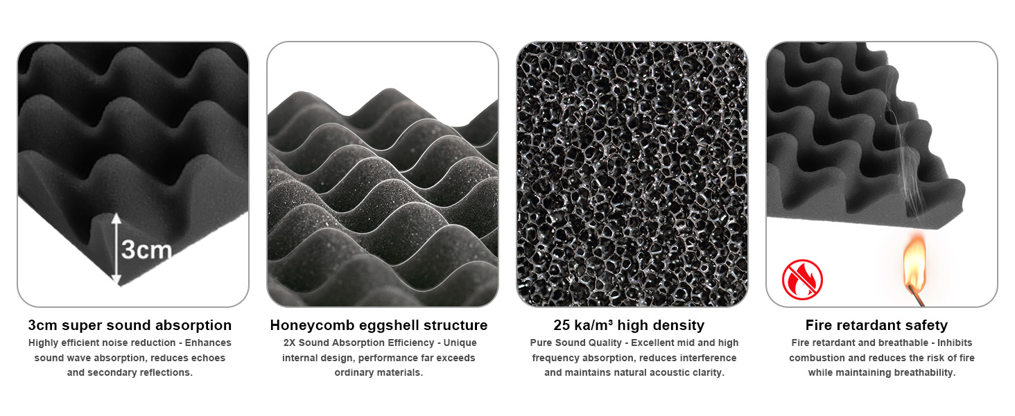 Акустичні панелі JBER самоклеючі, шумопоглинаючі плити з пінопласту 30x30x3 см, 12 шт. — звукоізоляція для студії, офісу та спальні, чорні