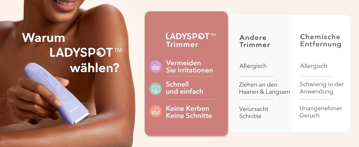 Електричний жіночий триммер для інтимної зони з 3 насадками та змінними керамічними лезами, фіолетовий