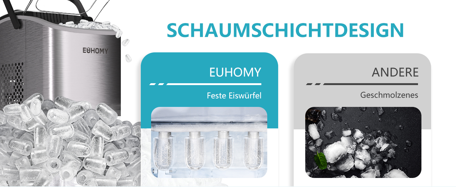 Машина для льоду EUHOMY: компактна, нержавіюча сталь, 12 кг/24 год, самоочищення