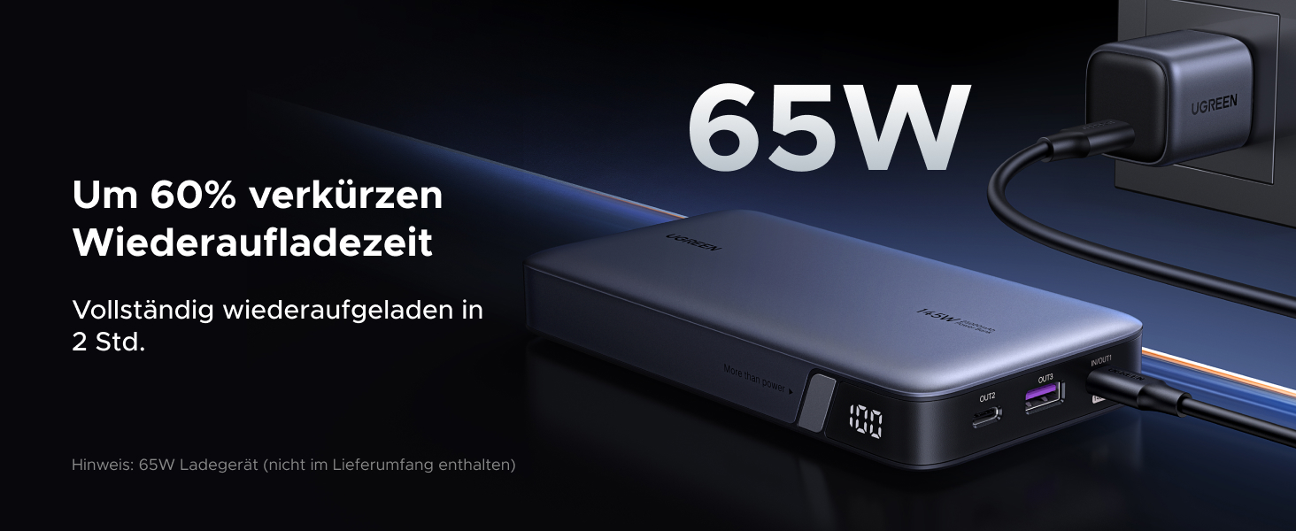 Power Bank UGREEN Nexode 145W 25000mAh з 3 USB-C портами та цифровим дисплеєм. Сумісний з MacBook, iPhone, Galaxy, Dell
