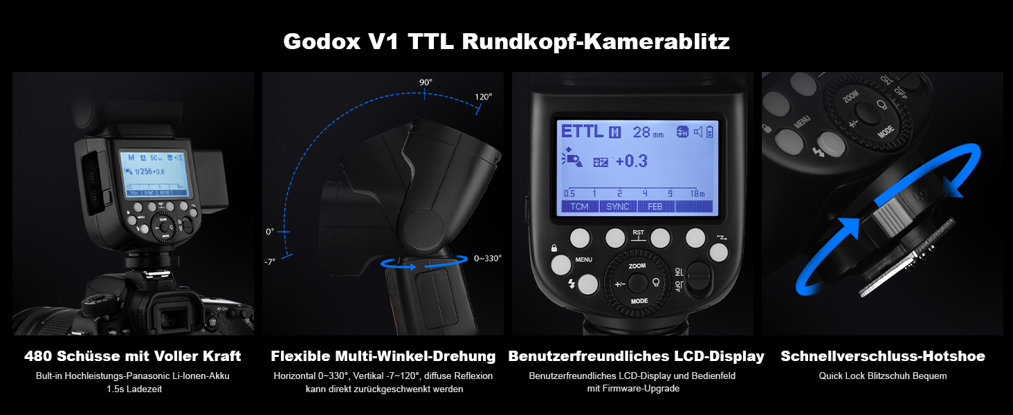 Godox Speedlite V1-F - професійний вспишка для камери Olympus з бездротовою синхронізацією 2.4G та i-TTL, 76W, HSS 1/8000