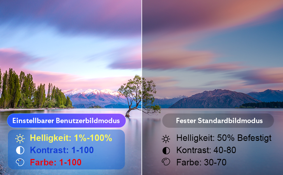 Beamer YEZMEK 5G WiFi Bluetooth: Міні проєктор LED 1080P Full HD з підтримкою 4K, HDMI, USB, TF для дому та кіно