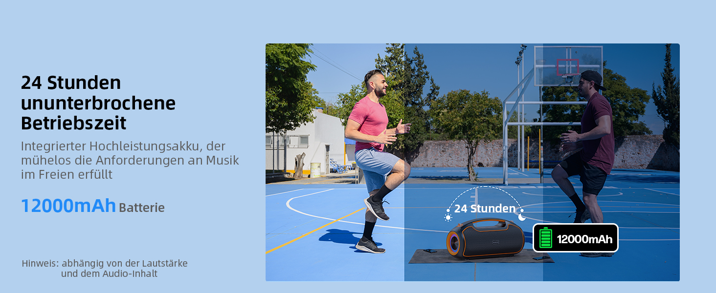 VUOPAX Портативна Bluetooth колонка з 2 сабвуферами, 200W, 24h акумулятор, IP65, DSP, TWS, TF/USB/AUX, для дому та вечірок
