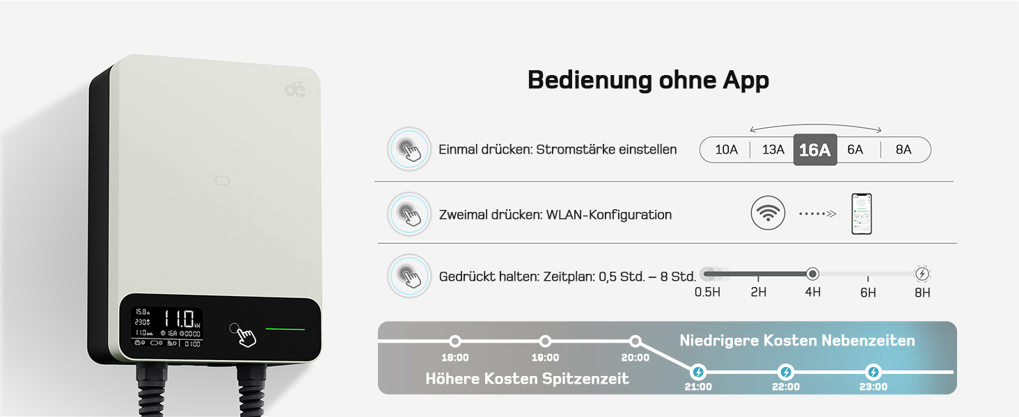 Wallbox 11 кВт з Wi-Fi та кабелем Type 2 7,5м, 3-фазне зарядне для електромобілів (BEV/PHEV), 6-16A, 400V, RCD Type A 30mA/DC 6mA, IP54, чорний. Зарядна станція для дому.