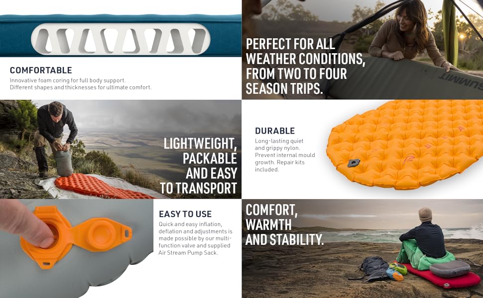 Килимок для кемпінгу Sea to Summit Comfort Light Self Inflating - Green Regular