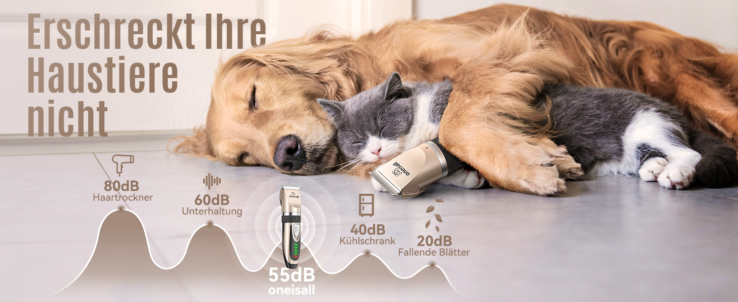 Професійна машинка для стрижки собак та котів oneisall Leise, для щільного хутра, потужний мотор, золото