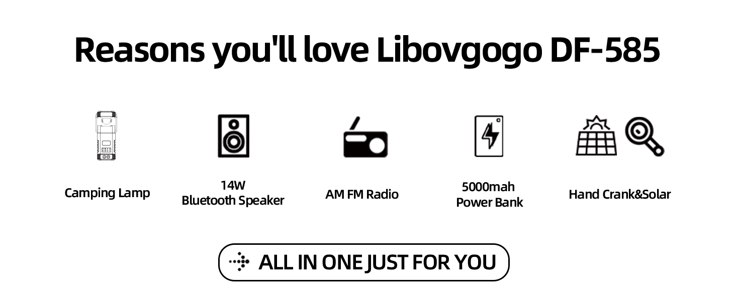 Радіо Libovgogo DF-585 AM/UKW з Bluetooth, ліхтарем, сонячною панеллю та зарядкою для телефону, IP65, для кемпінгу та подорожей