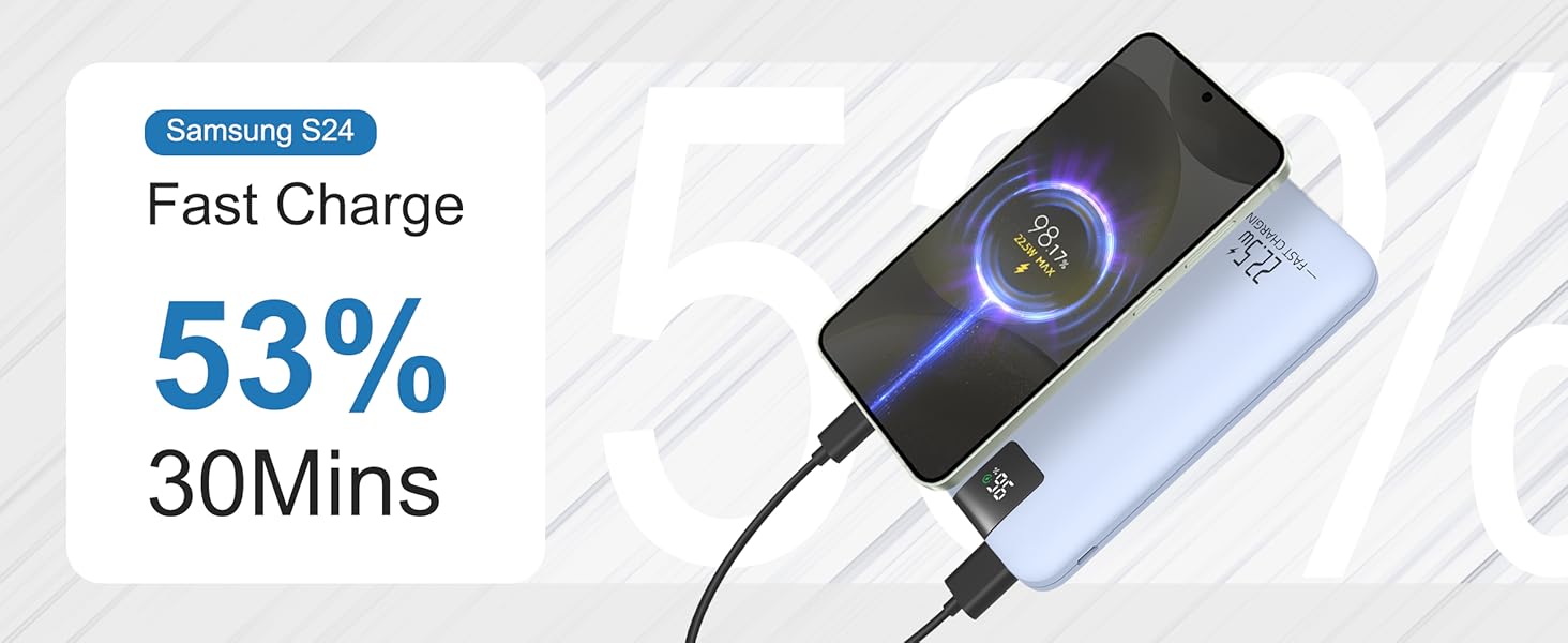 Powerbank 10000mAh 22.5W з LCD-дисплеєм: швидка зарядка, 3 виходи, 2 входи, USB-C, для смартфонів та планшетів (блакитний)