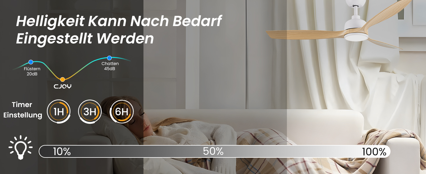 Стеляний вентилятор CJOY з підсвічуванням, 107 см, з пультом керування, DC, безшумний, з функцією зміни напрямку обертання, пам'ять 3CCT, регульована яскравість, 6 швидкостей, таймер для спальні (132 см, біле дерево)