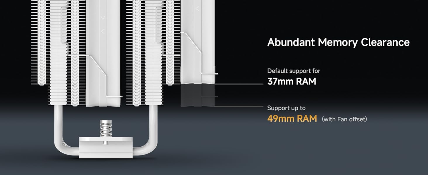 Ocypus Iota A62 BK: Кулер для CPU з цифровим дисплеєм, 6 теплових трубок, 2 вентилятори 120 мм, підтримка AMD AM4/AM5, Intel LGA 115X/1200/1700/1851