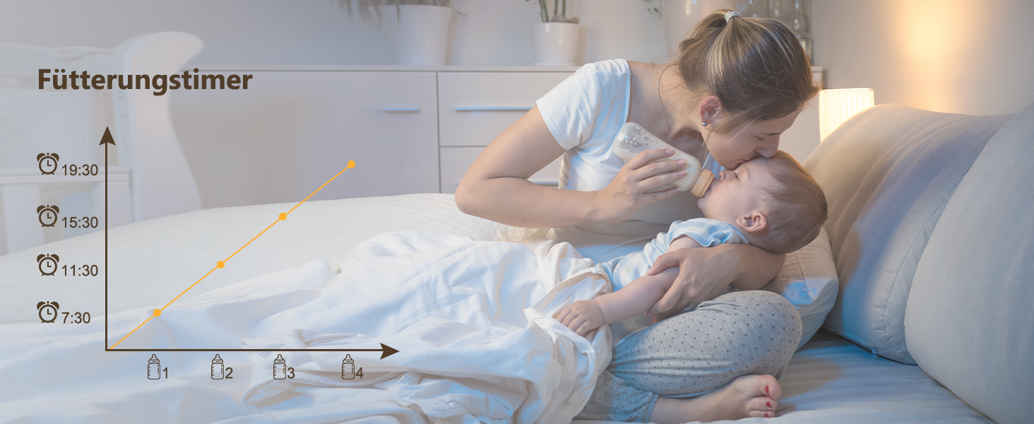Дитячий відеоняня HelloBaby з камерою 3.2' Digital Funk TFT LCD, бездротовий монітор з нічним баченням, контролем температури та двостороннім зв'язком, білий (HB6340)