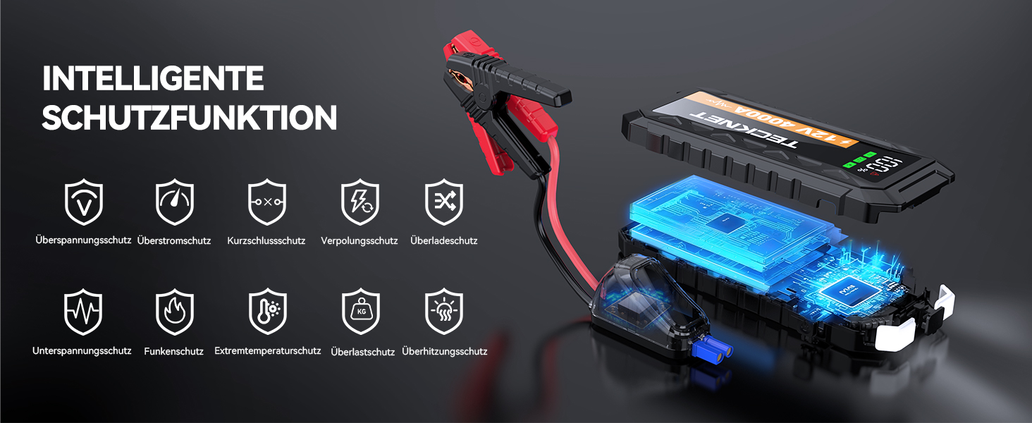 Powerbank для автомобіля TECKNET 4000A 12V: стартер, LED-ліхтарик, екран, кабель для авто, SUV, LKW, мотоциклів