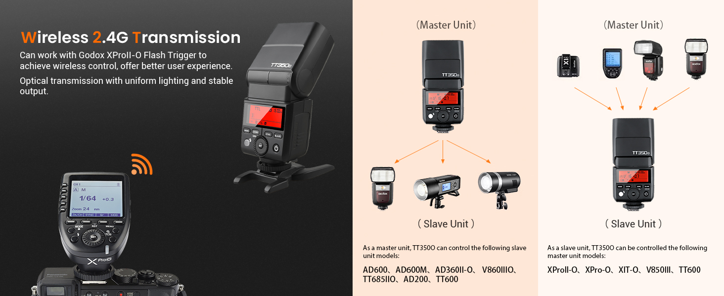 Спалах Godox TT350O для Canon - TTL, 2.4G, HSS 1/8000s, GN36, сумісний з 6D, 7D, 50D, 60D, 500D, 550D, 600D, 650D, 1000D, 1100D, 1DX, 580EX II, 5D Mark II III