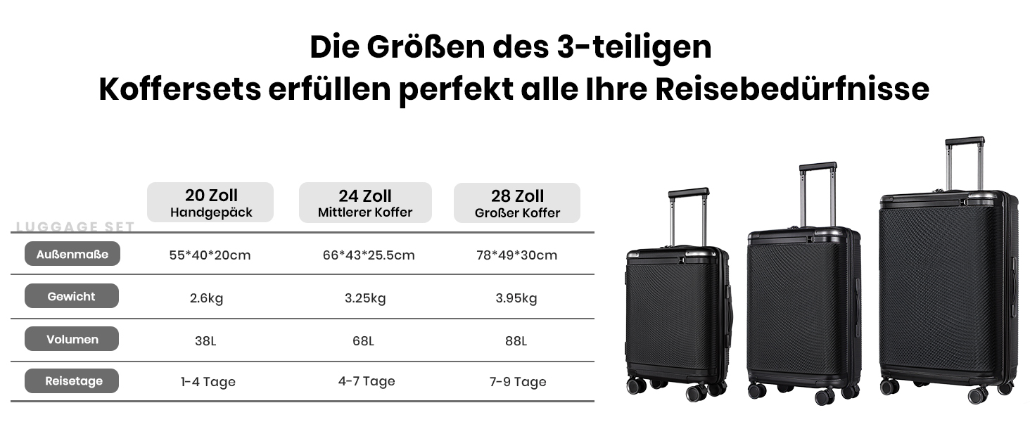 Набір валіз Tavoxda 3 шт., жорсткий корпус, TSA-замок, телескопічна ручка, чорний колір