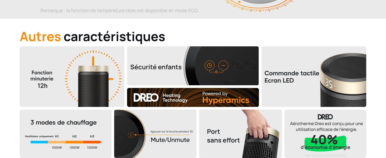 Електричний обігрівач DREO Keramik Heater 416, 1500W: керамічний, для спальні, з захистом від перегріву та перекидання, термостат, дитячий замок, енергозбереження, тихий, таймер 12 годин, кілька режимів, чорний