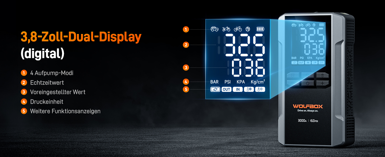 WOLFBOX 4000A Пускозарядний пристрій з компресором 160PSI, 12V, 65W, 88.8Wh, для бензинових/дизельних двигунів 10L, LED-ліхтар, кабелі, 4000A