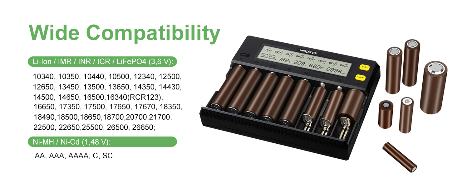 Зарядний пристрій для акумуляторів AUKSKY з LCD-дисплеєм (8 слотів) - універсальний заряд для NI-MH, NI-Cd, AA, AAA, 14500, 18350, 21700, 26650, Li-Ion, LiFePO4, RCR123A, 1.5A