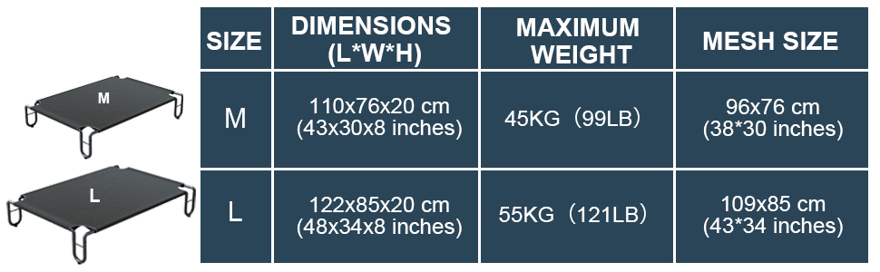 Кілимок для собак KORIMEFA до 55 кг, Outdoor, миючий, 122 x 85 x 20 см, з антиковзкими ніжками, L 45 x B 25 x H 11 см