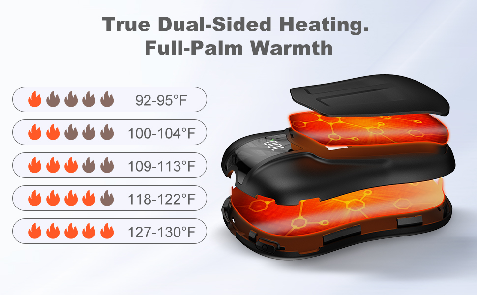 Електричні грілки для рук 2 шт. з акумулятором 10000mAh, подвійний нагрів, 5 температурних режимів, для активного відпочинку, кемпінгу та зими, чорного кольору