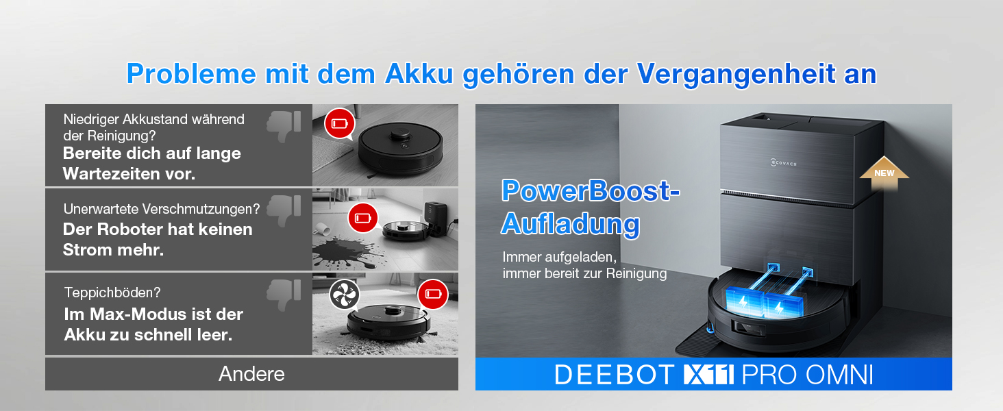 Робот-пилосос ECOVACS DEEBOT T30C Pro Omni GEN 2 з функцією миття, потужність 15400Pa, автопорожнення, гаряча сушка, час роботи 200 хв, ідеальний для шерсті тварин та килимів