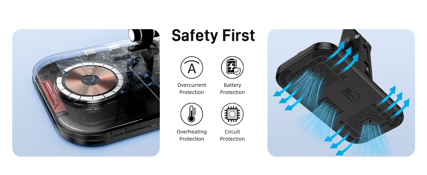 4-в-1 Бездротова зарядка для iPhone 16 Pro Max/15/14, iPad, Apple Watch та AirPods Pro (Чорний)