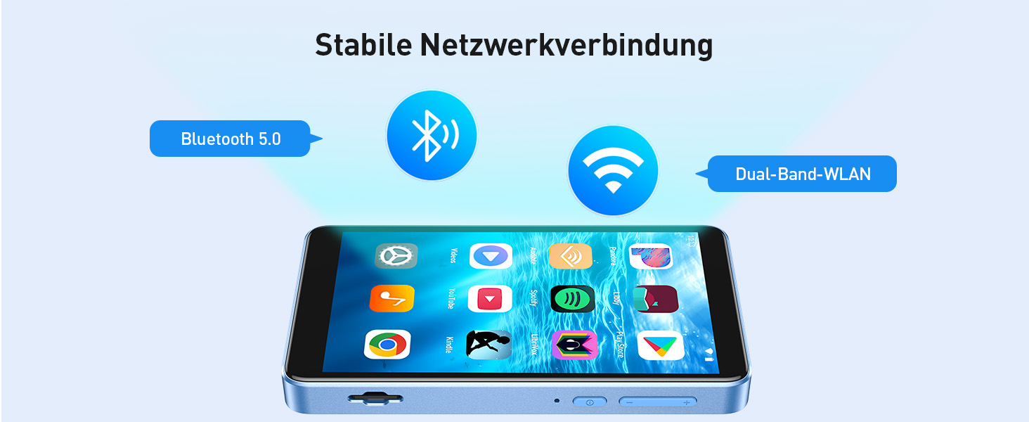 MP3 плеєр AGPTEK 96GB Bluetooth Wi-Fi Android 14, 4